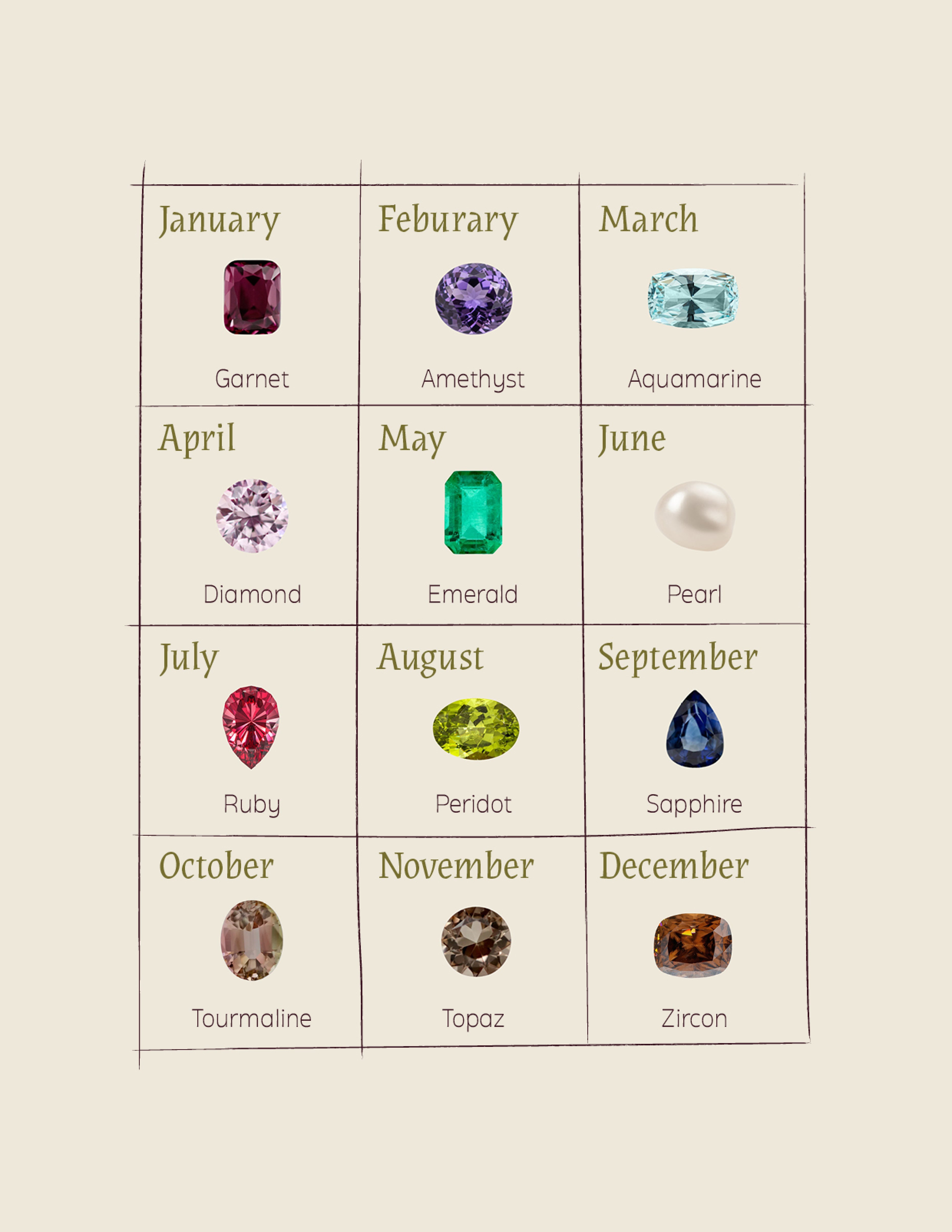 The Story of Birthstones: A Gem for Every Month